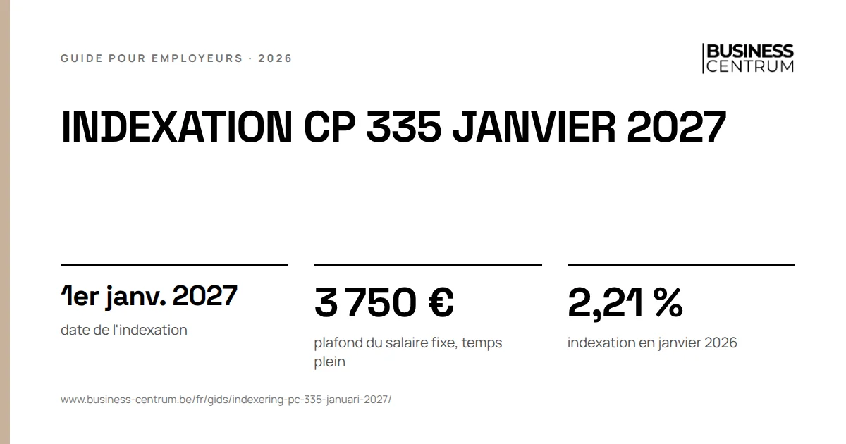 Indexation CP 335 janvier 2027: date de l'indexation 1er janvier 2027, plafond du salaire fixe, temps plein 3 750 €, indexation en janvier 2026 2,21 %