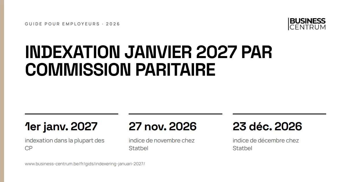 Indexation janvier 2027 par commission paritaire: indexation dans la plupart des CP 1er janvier 2027, indice de novembre chez Statbel 27 novembre 2026, indice de décembre chez Statbel 23 décembre 2026