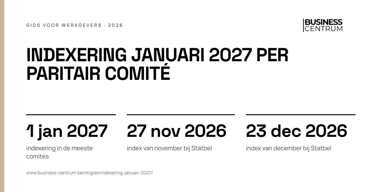 Indexering januari 2027 per paritair comité: indexering in de meeste comités 1 januari 2027, index van november bij Statbel 27 november 2026, index van december bij Statbel 23 december 2026
