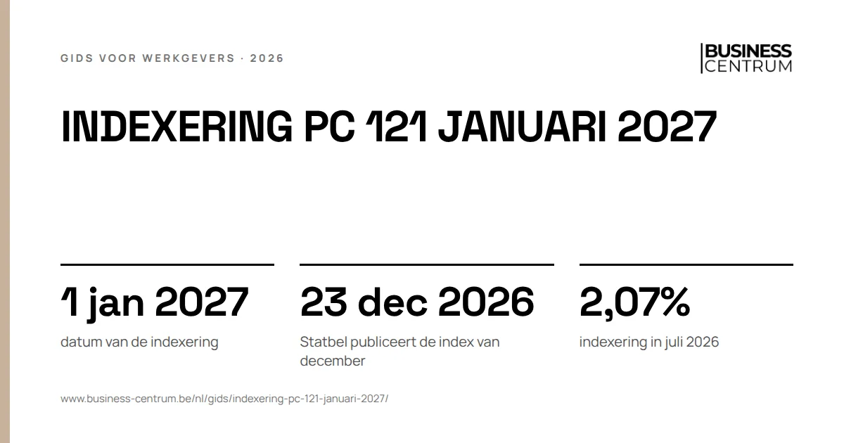 Indexering PC 121 januari 2027: datum van de indexering 1 januari 2027, Statbel publiceert de index van december 23 december 2026, indexering in juli 2026 2,07%