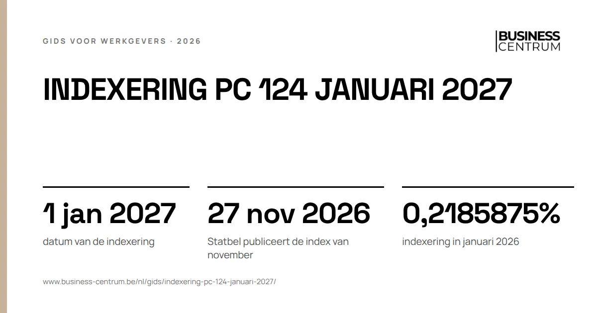 Indexering PC 124 januari 2027: datum van de indexering 1 januari 2027, Statbel publiceert de index van november 27 november 2026, indexering in januari 2026 0,2185875%