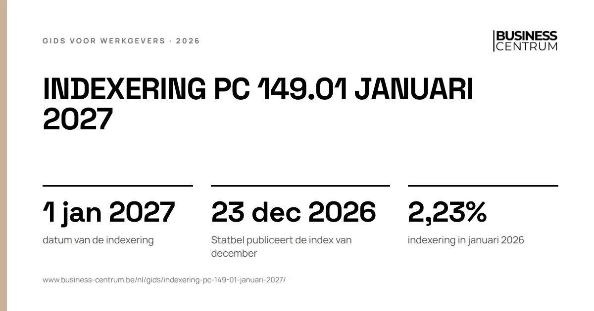 Indexering PC 149.01 januari 2027: datum van de indexering 1 januari 2027, Statbel publiceert de index van december 23 december 2026, indexering in januari 2026 2,23%