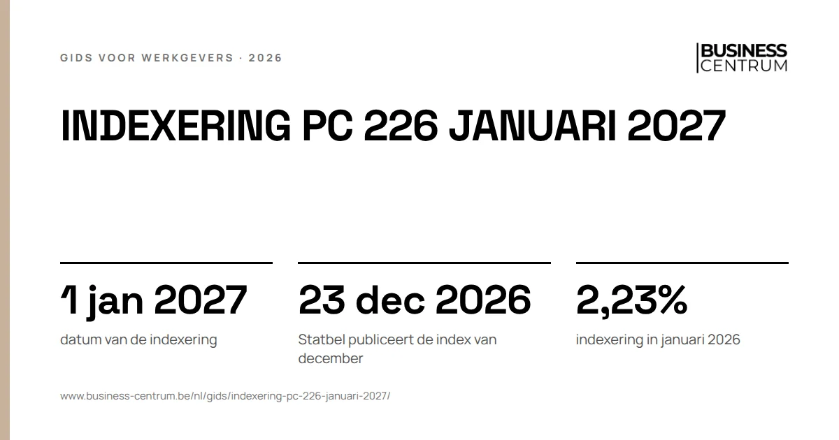 Indexering PC 226 januari 2027: datum van de indexering 1 januari 2027, Statbel publiceert de index van december 23 december 2026, indexering in januari 2026 2,23%