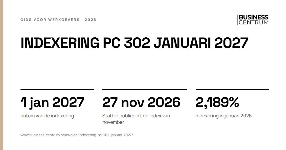 Indexering PC 302 januari 2027: datum van de indexering 1 januari 2027, Statbel publiceert de index van november 27 november 2026, indexering in januari 2026 2,189%