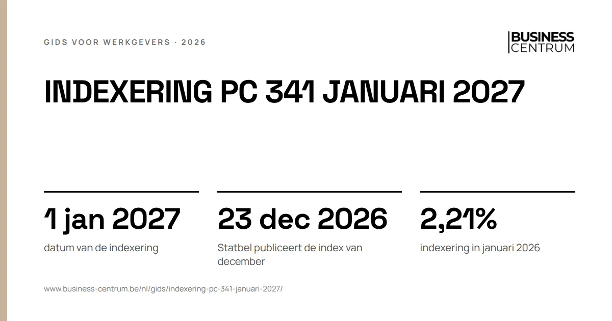 Indexering PC 341 januari 2027: datum van de indexering 1 januari 2027, Statbel publiceert de index van december 23 december 2026, indexering in januari 2026 2,21%