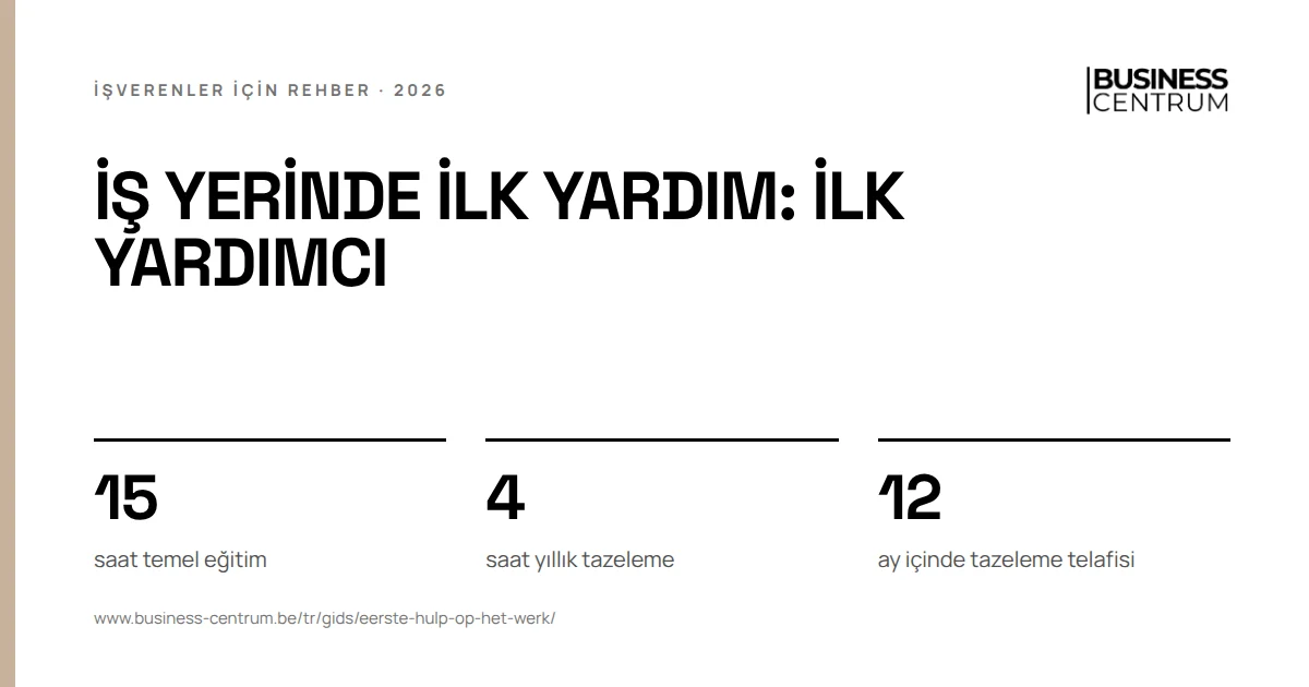 İş yerinde ilk yardım: ilk yardımcı: saat temel eğitim 15, saat yıllık tazeleme 4, ay içinde tazeleme telafisi 12