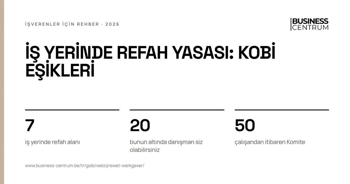 İş yerinde refah yasası: KOBİ eşikleri: iş yerinde refah alanı 7, bunun altında danışman siz olabilirsiniz 20, çalışandan itibaren Komite 50