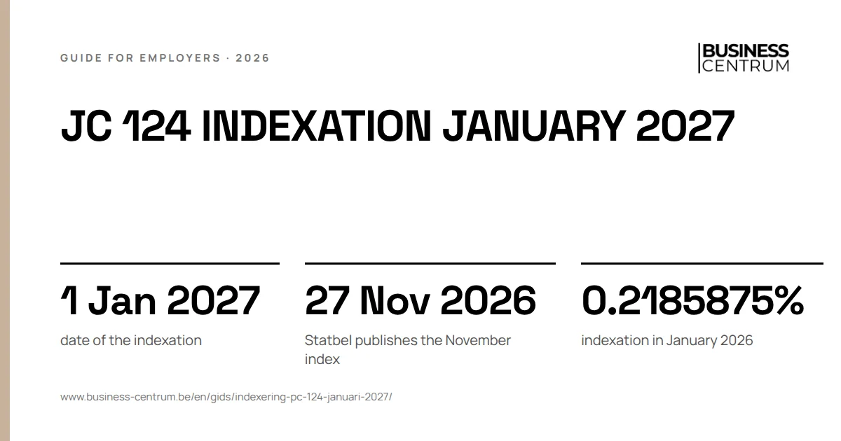 JC 124 indexation January 2027: date of the indexation 1 January 2027, Statbel publishes the November index 27 November 2026, indexation in January 2026 0.2185875%
