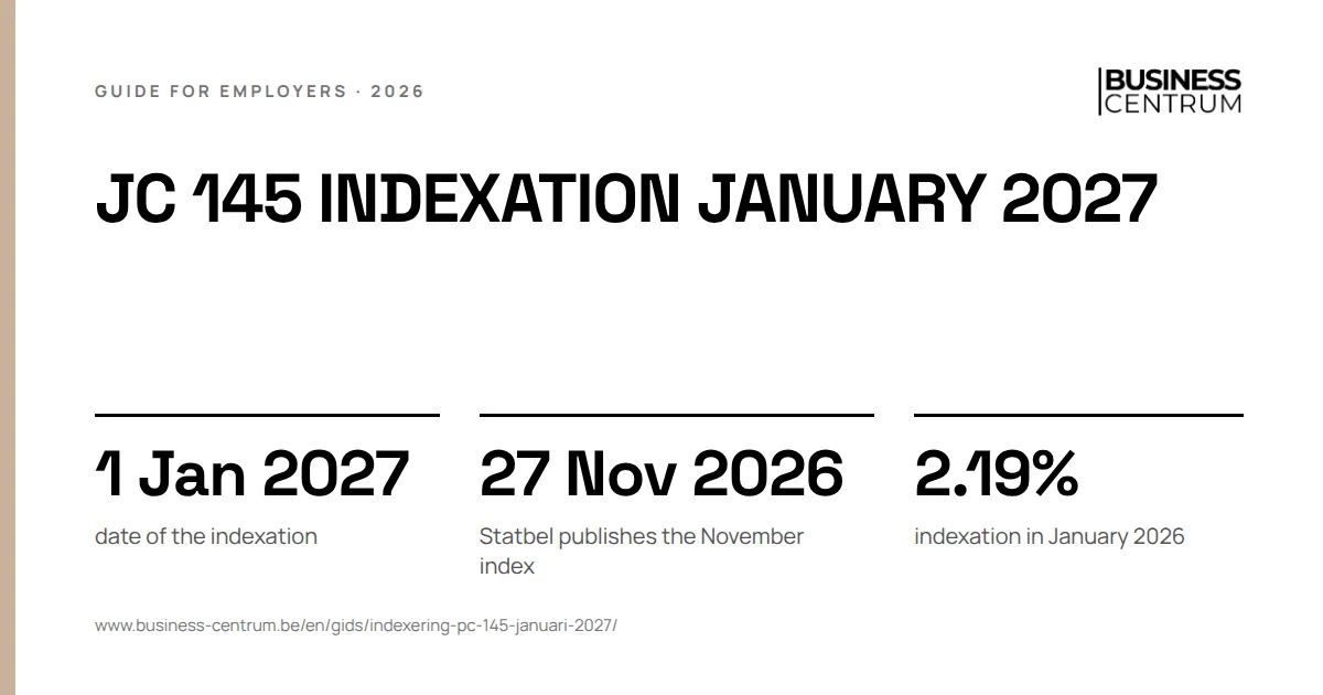 JC 145 indexation January 2027: date of the indexation 1 January 2027, Statbel publishes the November index 27 November 2026, indexation in January 2026 2.19%