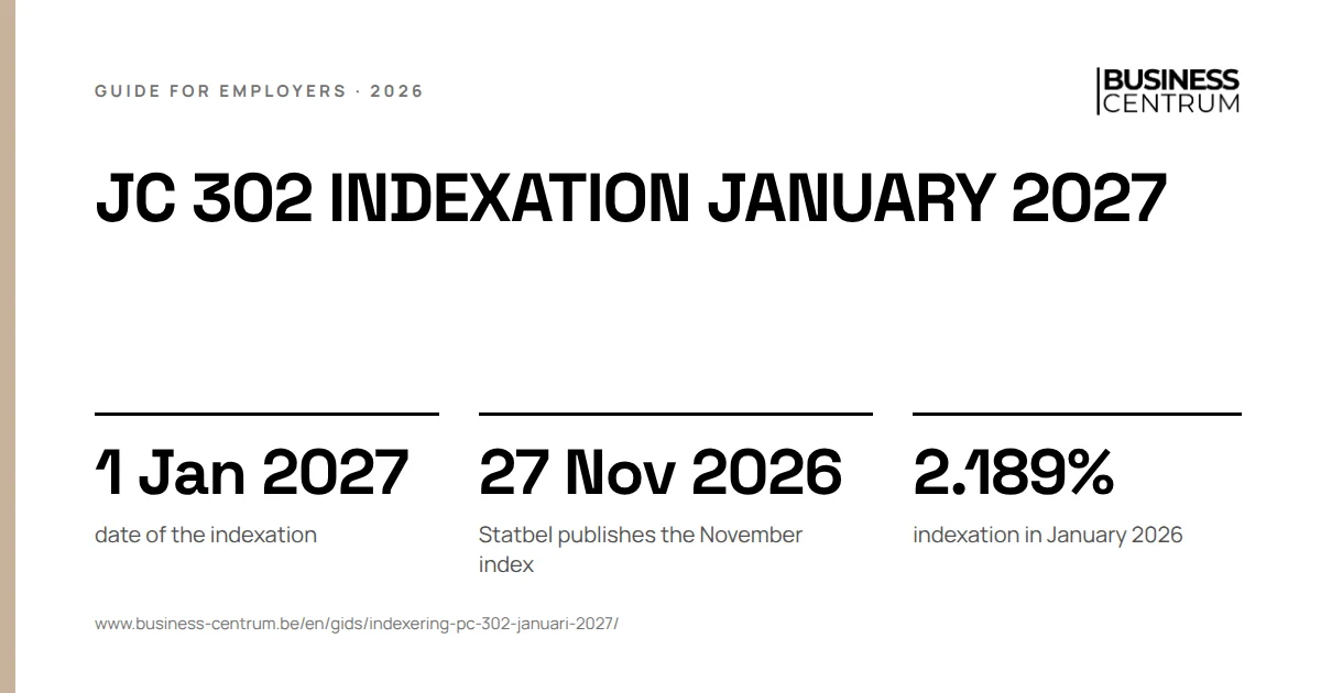 JC 302 indexation January 2027: date of the indexation 1 January 2027, Statbel publishes the November index 27 November 2026, indexation in January 2026 2.189%