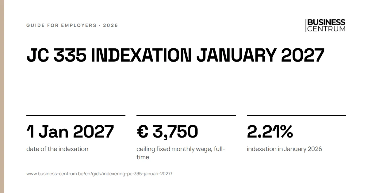 JC 335 indexation January 2027: date of the indexation 1 January 2027, ceiling fixed monthly wage, full-time € 3,750, indexation in January 2026 2.21%