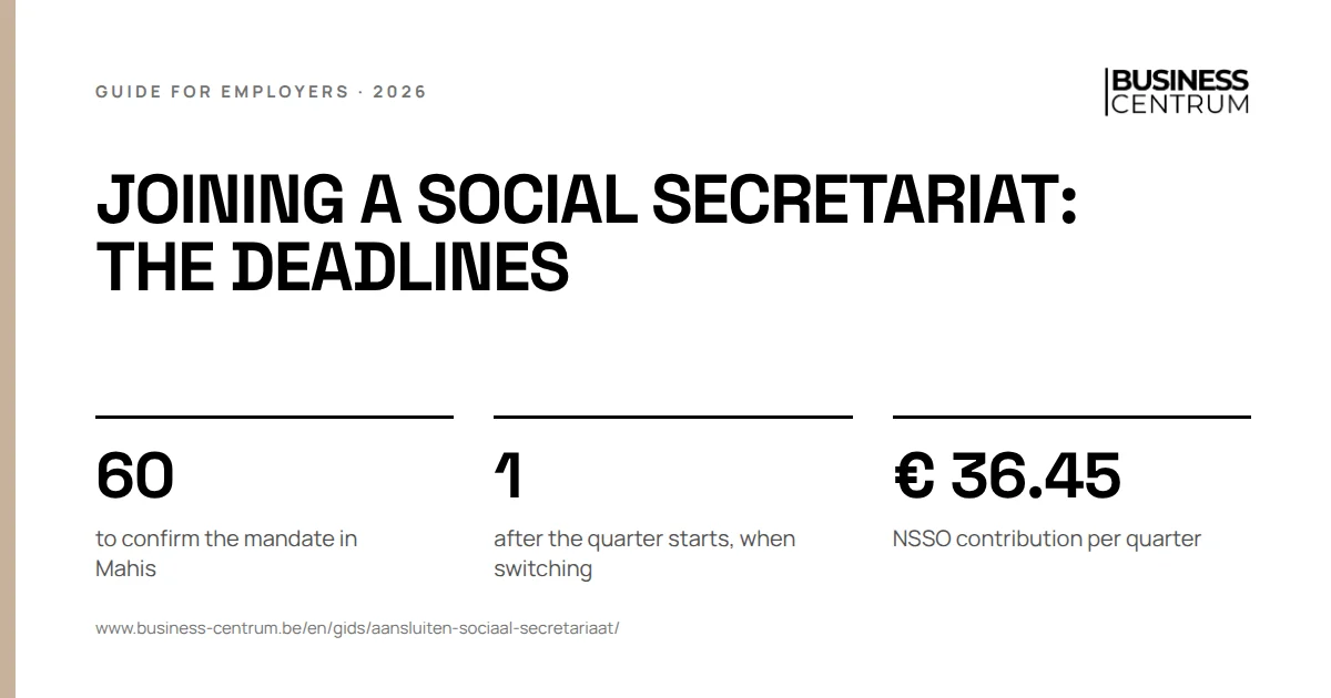 Joining a social secretariat: the deadlines: to confirm the mandate in Mahis 60, after the quarter starts, when switching 1, NSSO contribution per quarter € 36.45