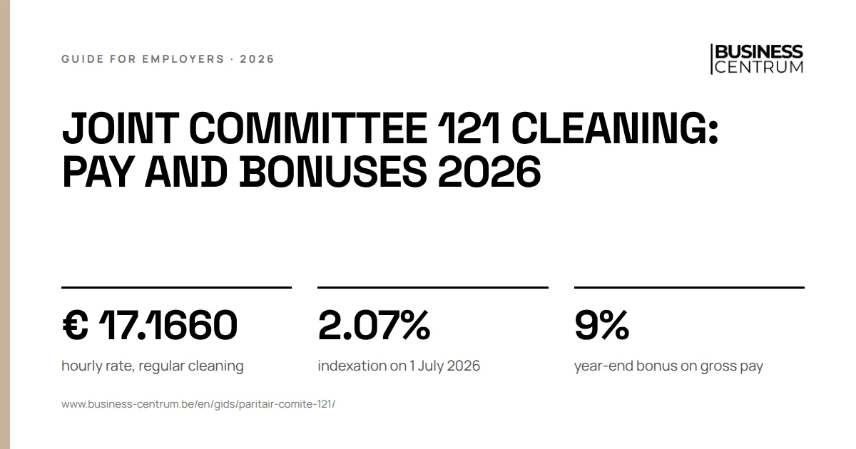 Joint committee 121 cleaning: pay and bonuses 2026: hourly rate, regular cleaning € 17.1660, indexation on 1 July 2026 2.07%, year-end bonus on gross pay 9%