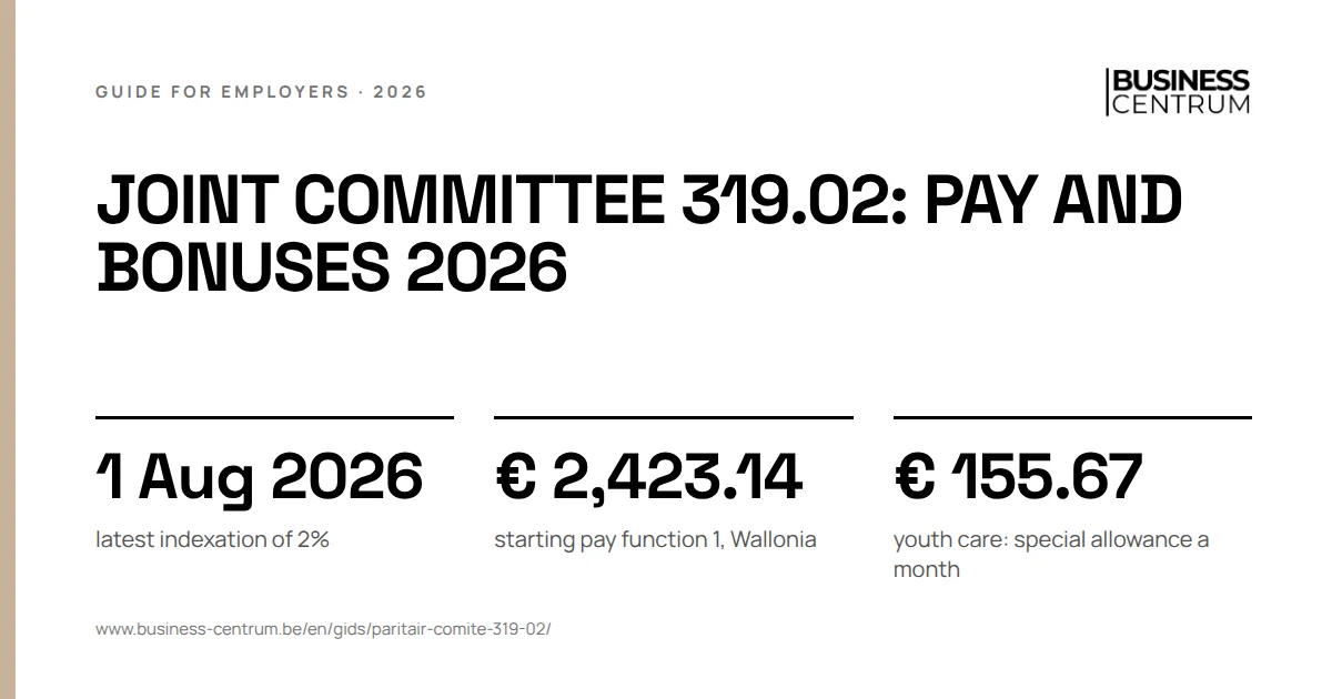 Joint committee 319.02: pay and bonuses 2026: latest indexation of 2% 1 August 2026, starting pay function 1, Wallonia € 2,423.14, youth care: special allowance a month € 155.67