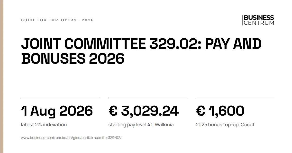 Joint committee 329.02: pay and bonuses 2026: latest 2% indexation 1 August 2026, starting pay level 4.1, Wallonia € 3,029.24, 2025 bonus top-up, Cocof € 1,600