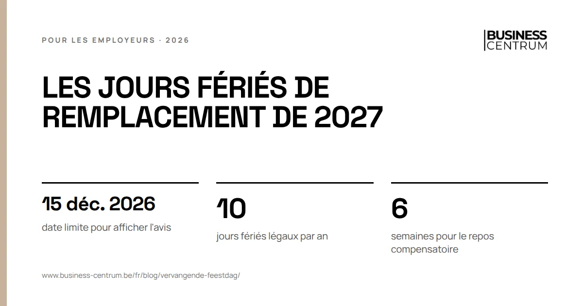Les jours fériés de remplacement de 2027: date limite pour afficher l'avis 15 décembre 2026, jours fériés légaux par an 10, semaines pour le repos compensatoire 6