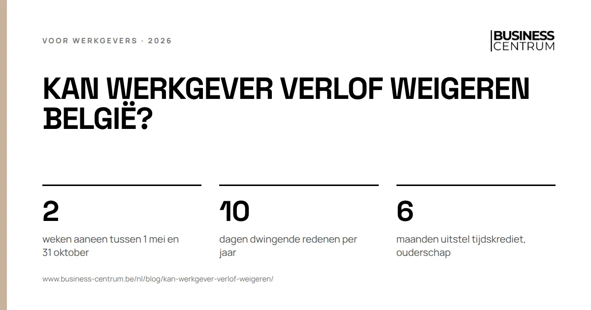 Kan werkgever verlof weigeren België?: weken aaneen tussen 1 mei en 31 oktober 2, dagen dwingende redenen per jaar 10, maanden uitstel tijdskrediet, ouderschap 6