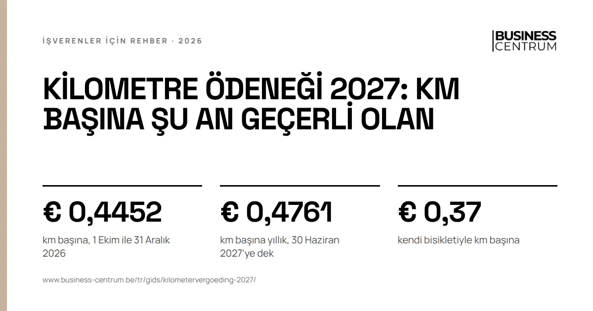 Kilometre ödeneği 2027: km başına şu an geçerli olan: km başına, 1 Ekim ile 31 Aralık 2026 € 0,4452, km başına yıllık, 30 Haziran 2027'ye dek € 0,4761, kendi bisikletiyle km başına € 0,37