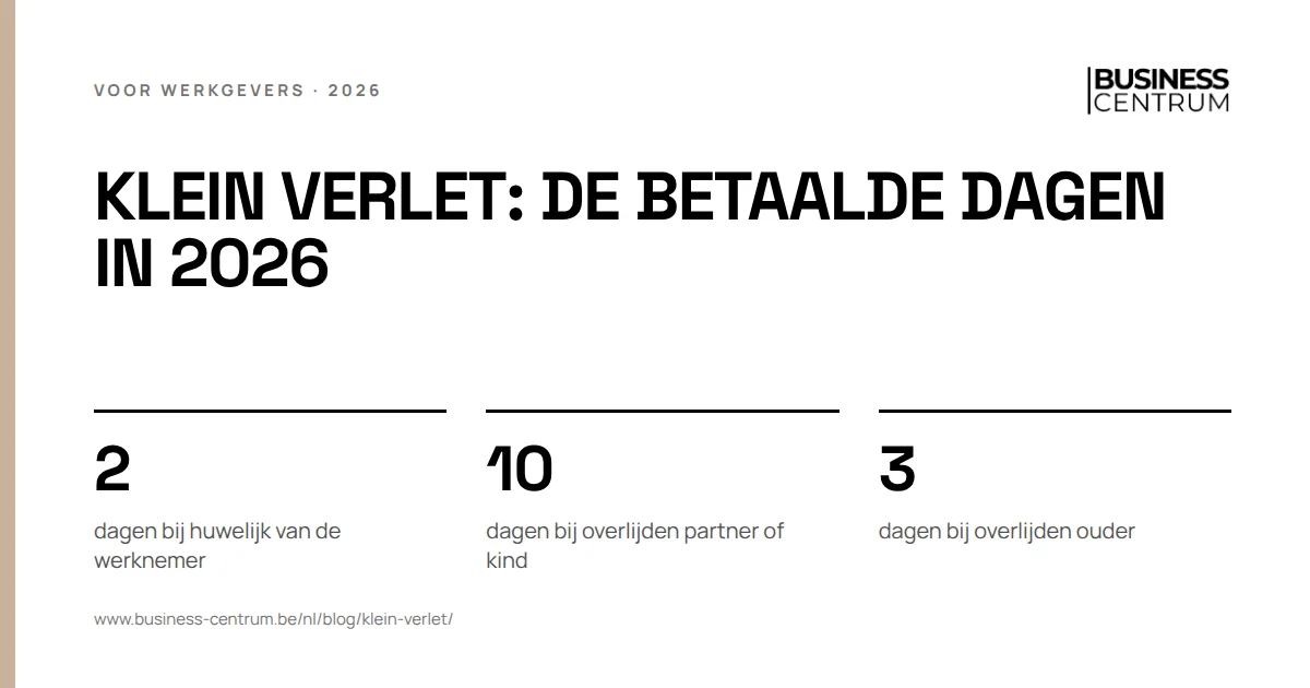 Klein verlet: de betaalde dagen in 2026: dagen bij huwelijk van de werknemer 2, dagen bij overlijden partner of kind 10, dagen bij overlijden ouder 3
