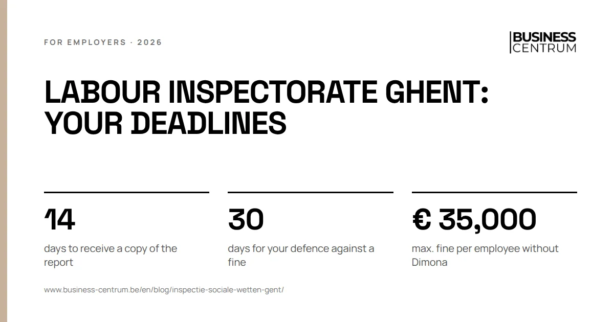 Labour inspectorate Ghent: your deadlines: days to receive a copy of the report 14, days for your defence against a fine 30, max. fine per employee without Dimona € 35,000