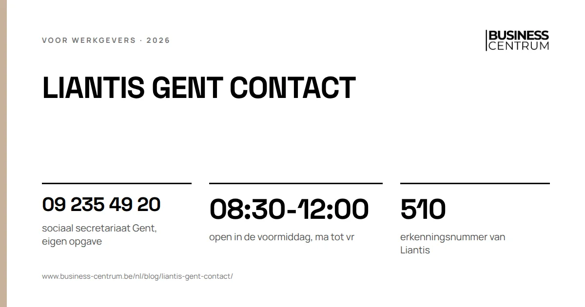 Liantis Gent contact: sociaal secretariaat Gent, eigen opgave 09 235 49 20, open in de voormiddag, ma tot vr 08:30-12:00, erkenningsnummer van Liantis 510