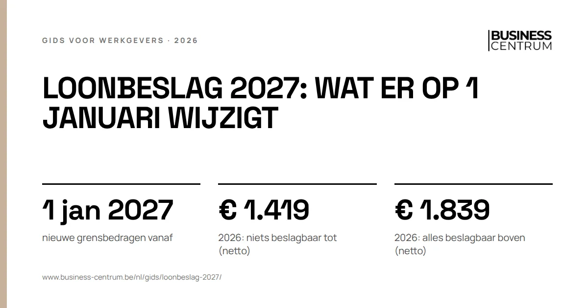 Loonbeslag 2027: wat er op 1 januari wijzigt: nieuwe grensbedragen vanaf 1 januari 2027, 2026: niets beslagbaar tot (netto) € 1.419, 2026: alles beslagbaar boven (netto) € 1.839