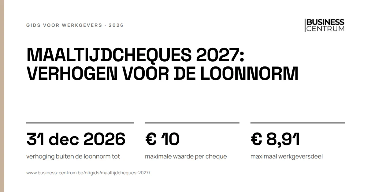 Maaltijdcheques 2027: verhogen voor de loonnorm: verhoging buiten de loonnorm tot 31 december 2026, maximale waarde per cheque € 10, maximaal werkgeversdeel € 8,91
