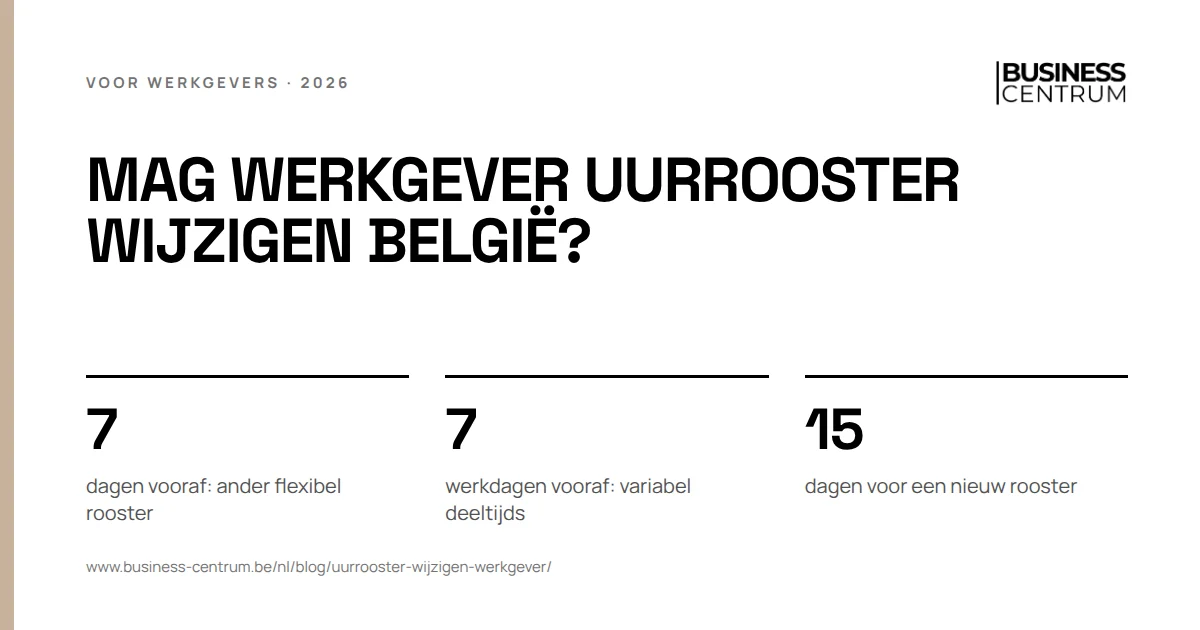 Mag werkgever uurrooster wijzigen België?: dagen vooraf: ander flexibel rooster 7, werkdagen vooraf: variabel deeltijds 7, dagen voor een nieuw rooster 15