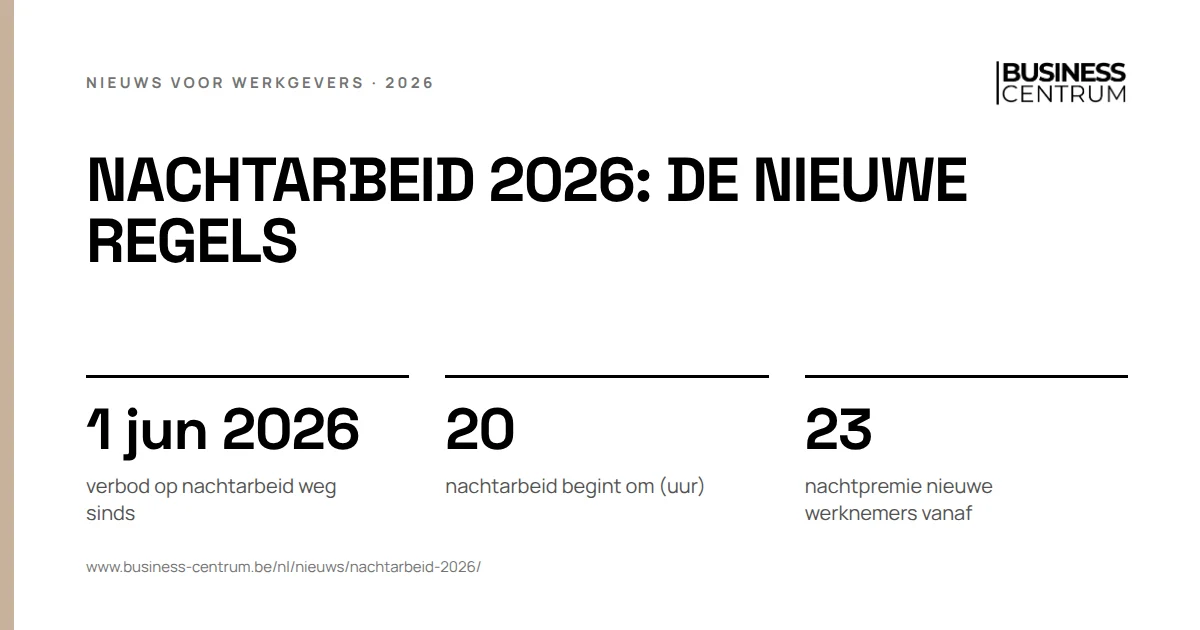 Nachtarbeid 2026: de nieuwe regels: verbod op nachtarbeid weg sinds 1 juni 2026, nachtarbeid begint om (uur) 20, nachtpremie nieuwe werknemers vanaf 23