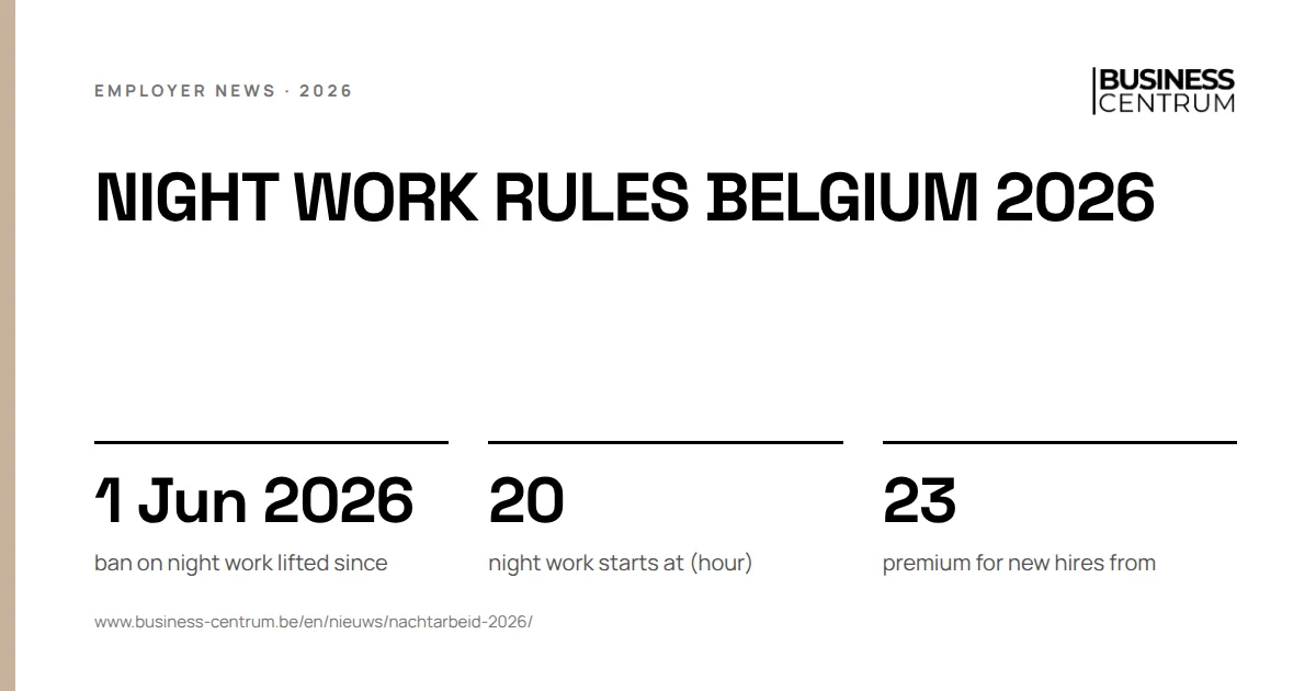Night work rules Belgium 2026: ban on night work lifted since 1 June 2026, night work starts at (hour) 20, premium for new hires from 23