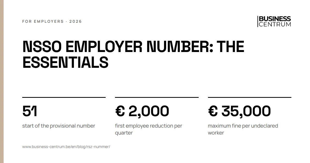 NSSO employer number: the essentials: start of the provisional number 51, first employee reduction per quarter € 2,000, maximum fine per undeclared worker € 35,000