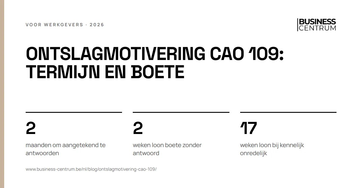 Ontslagmotivering cao 109: termijn en boete: maanden om aangetekend te antwoorden 2, weken loon boete zonder antwoord 2, weken loon bij kennelijk onredelijk 17