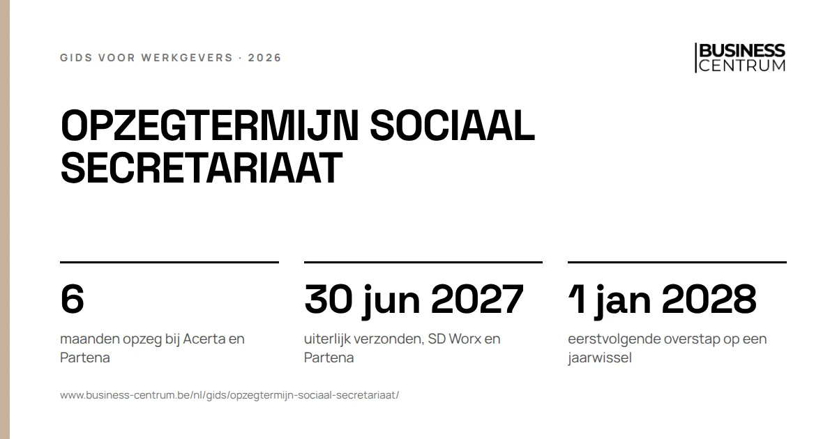 Opzegtermijn sociaal secretariaat: maanden opzeg bij Acerta en Partena 6, uiterlijk verzonden, SD Worx en Partena 30 juni 2027, eerstvolgende overstap op een jaarwissel 1 januari 2028