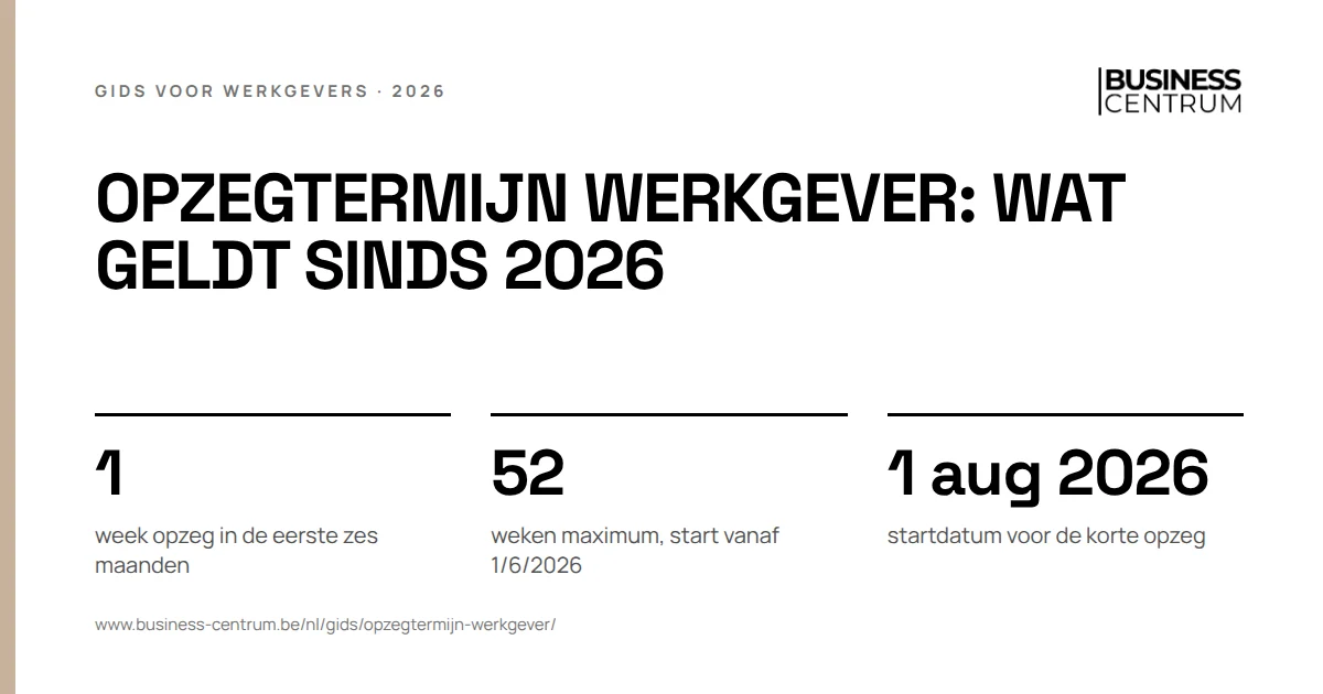 Opzegtermijn werkgever: wat geldt sinds 2026: week opzeg in de eerste zes maanden 1, weken maximum, start vanaf 1/6/2026 52, startdatum voor de korte opzeg 1 augustus 2026