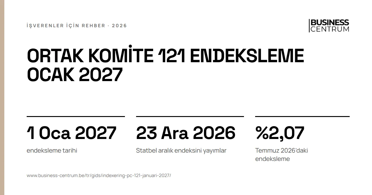 Ortak komite 121 endeksleme Ocak 2027: endeksleme tarihi 1 Ocak 2027, Statbel aralık endeksini yayımlar 23 Aralık 2026, Temmuz 2026'daki endeksleme %2,07