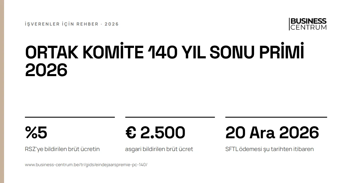 Ortak komite 140 yıl sonu primi 2026: RSZ'ye bildirilen brüt ücretin %5, asgari bildirilen brüt ücret € 2.500, SFTL ödemesi şu tarihten itibaren 20 Aralık 2026
