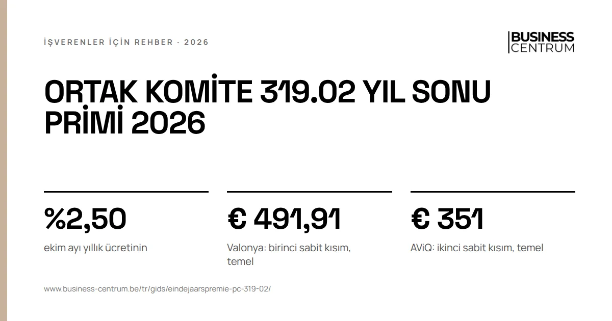 Ortak komite 319.02 yıl sonu primi 2026: ekim ayı yıllık ücretinin %2,50, Valonya: birinci sabit kısım, temel € 491,91, AViQ: ikinci sabit kısım, temel € 351