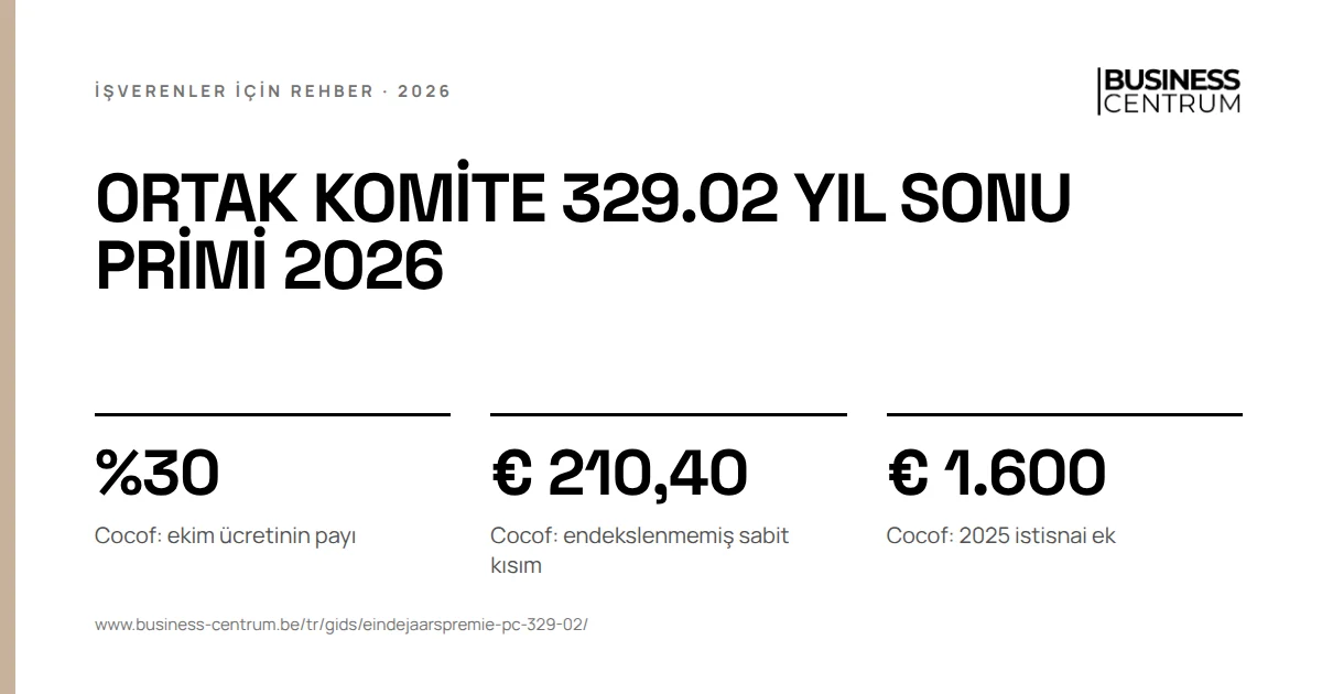 Ortak komite 329.02 yıl sonu primi 2026: Cocof: ekim ücretinin payı %30, Cocof: endekslenmemiş sabit kısım € 210,40, Cocof: 2025 istisnai ek € 1.600