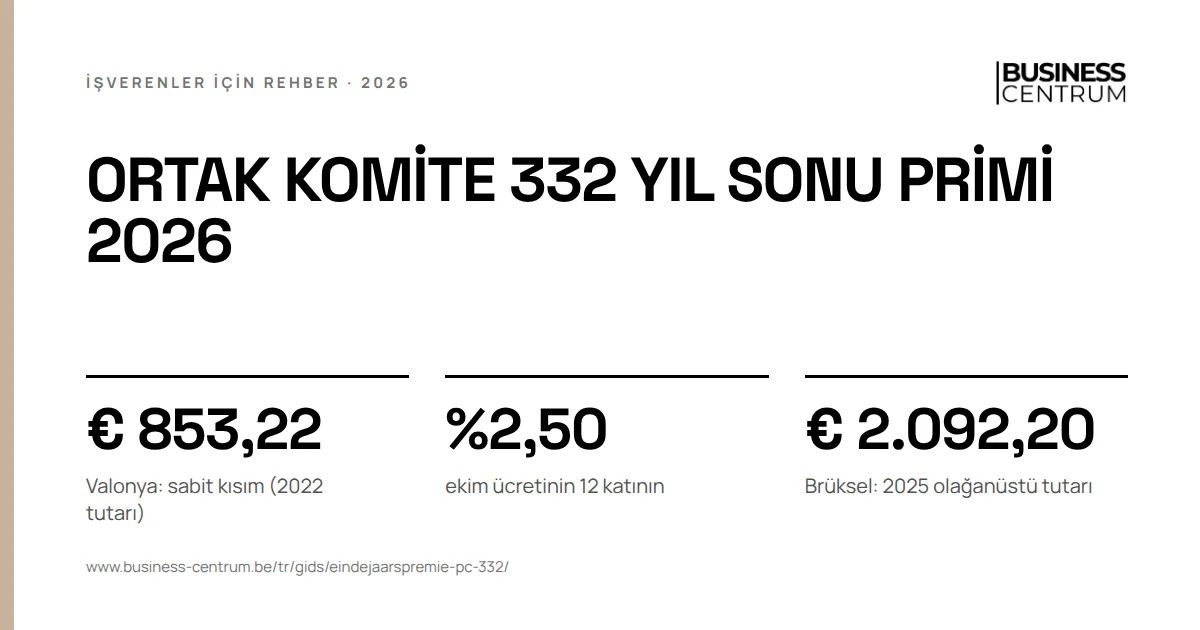 Ortak komite 332 yıl sonu primi 2026: Valonya: sabit kısım (2022 tutarı) € 853,22, ekim ücretinin 12 katının %2,50, Brüksel: 2025 olağanüstü tutarı € 2.092,20
