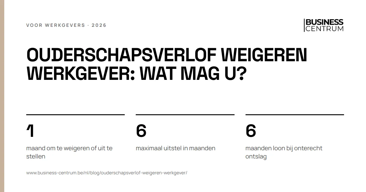 Ouderschapsverlof weigeren werkgever: wat mag u?: maand om te weigeren of uit te stellen 1, maximaal uitstel in maanden 6, maanden loon bij onterecht ontslag 6