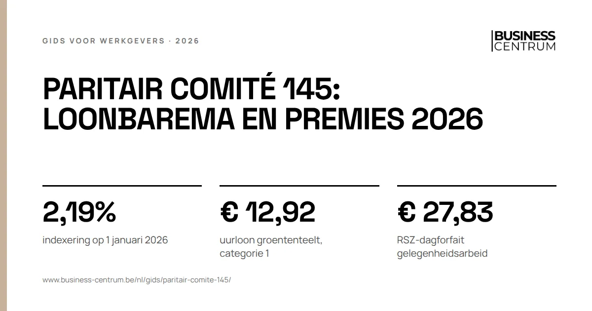 Paritair comité 145: loonbarema en premies 2026: indexering op 1 januari 2026 2,19%, uurloon groententeelt, categorie 1 € 12,92, RSZ-dagforfait gelegenheidsarbeid € 27,83