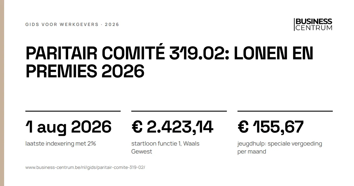 Paritair comité 319.02: lonen en premies 2026: laatste indexering met 2% 1 augustus 2026, startloon functie 1, Waals Gewest € 2.423,14, jeugdhulp: speciale vergoeding per maand € 155,67