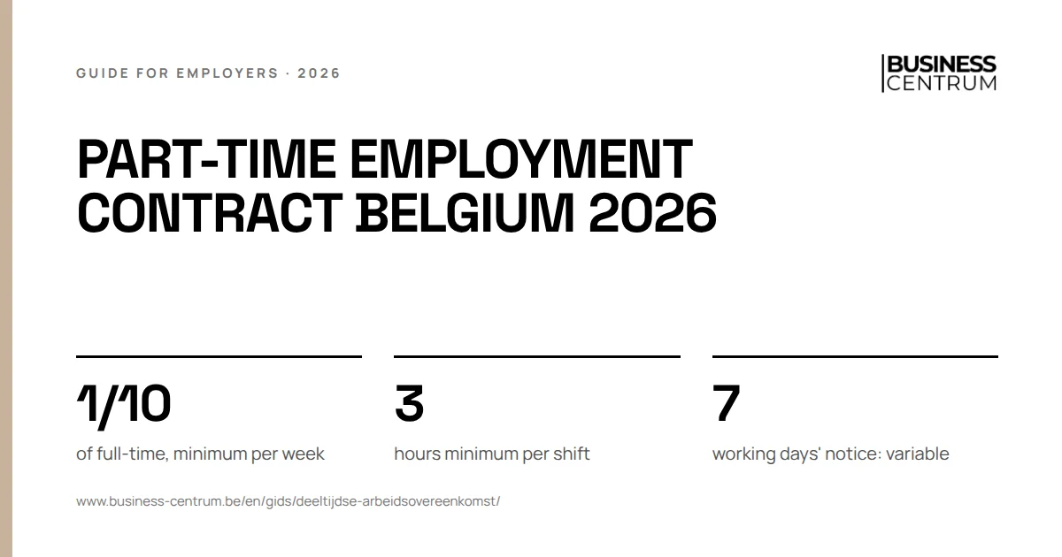 Part-time employment contract Belgium 2026: of full-time, minimum per week 1/10, hours minimum per shift 3, working days' notice: variable 7