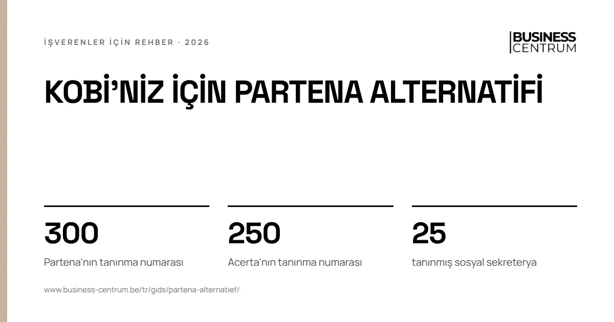 KOBİ'niz için Partena alternatifi: Partena'nın tanınma numarası 300, Acerta'nın tanınma numarası 250, tanınmış sosyal sekreterya 25