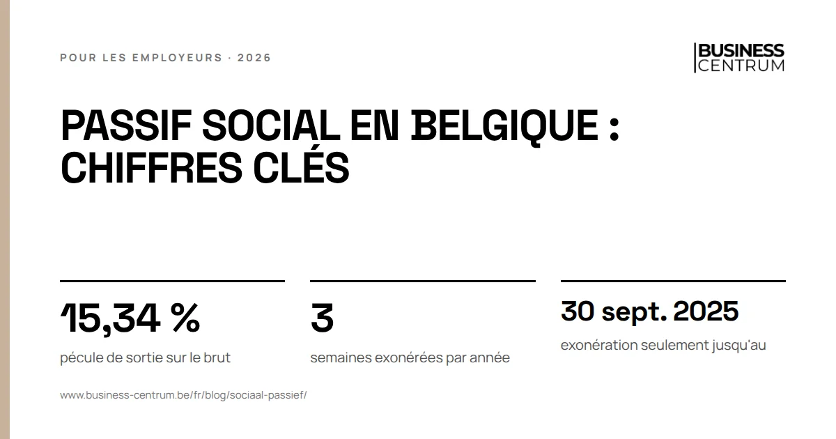 Passif social en Belgique : chiffres clés: pécule de sortie sur le brut 15,34 %, semaines exonérées par année 3, exonération seulement jusqu'au 30 septembre 2025