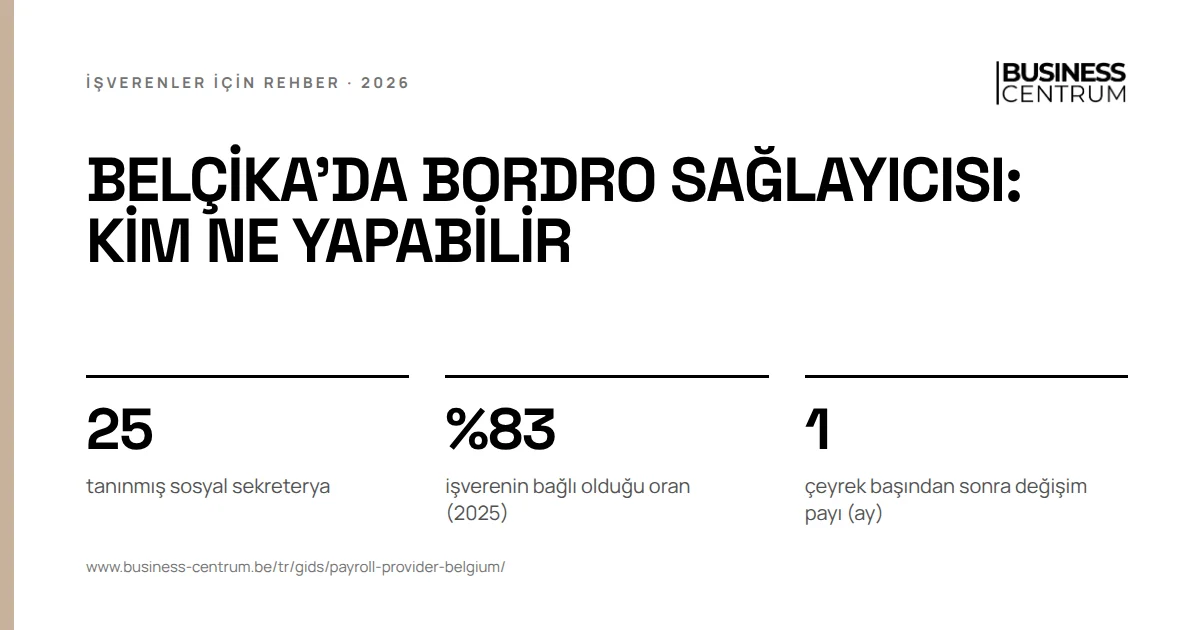 Belçika'da bordro sağlayıcısı: kim ne yapabilir: tanınmış sosyal sekreterya 25, işverenin bağlı olduğu oran (2025) %83, çeyrek başından sonra değişim payı (ay) 1