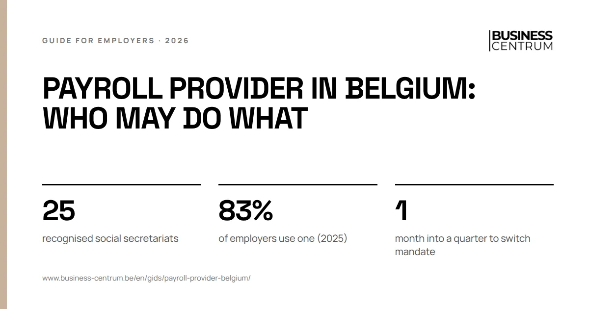 Payroll provider in Belgium: who may do what: recognised social secretariats 25, of employers use one (2025) 83%, month into a quarter to switch mandate 1