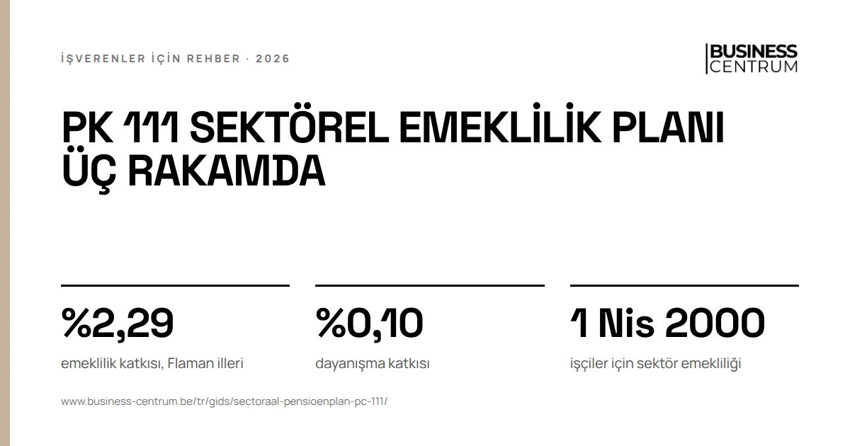 PK 111 sektörel emeklilik planı üç rakamda: emeklilik katkısı, Flaman illeri %2,29, dayanışma katkısı %0,10, işçiler için sektör emekliliği 1 Nisan 2000