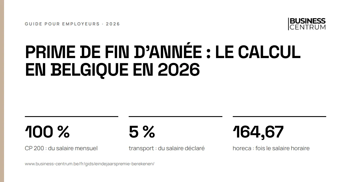 Prime de fin d'année : le calcul en Belgique en 2026: CP 200 : du salaire mensuel 100 %, transport : du salaire déclaré 5 %, horeca : fois le salaire horaire 164,67