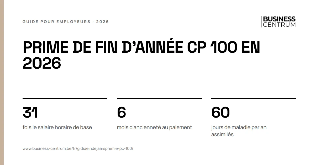 Prime de fin d'année CP 100 en 2026: fois le salaire horaire de base 31, mois d'ancienneté au paiement 6, jours de maladie par an assimilés 60